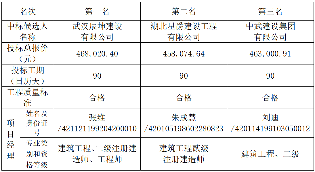 QQ圖片20230506102456.png